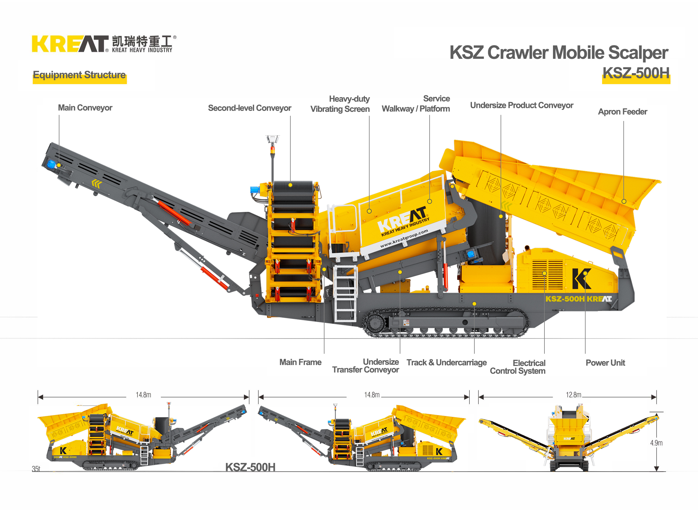 Crawler type mobile pre screening station