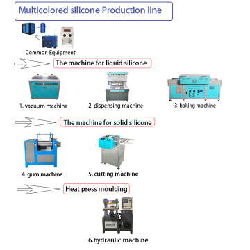 Porta -comprimidos de silicone fazendo equipamento de injeção de máquina