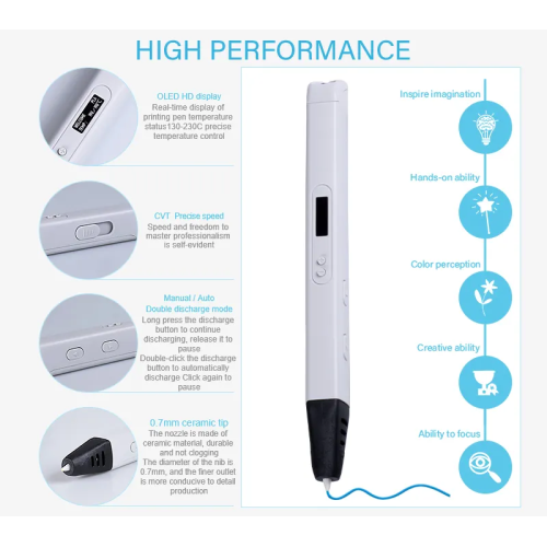 CreatiKids 3D Magic Pen