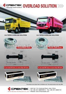 sinotruck howo bolts and nuts