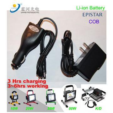 150W IP65 METAL HALIDE FLOOD LIGHTS OF DIE CASTING BODY