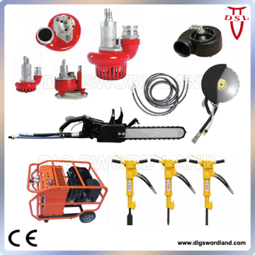 Mobile Hydraulics for Railway Maintenance