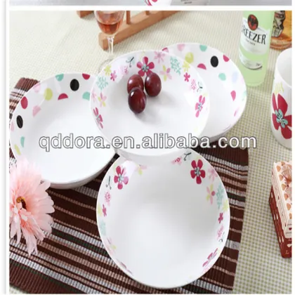 bone china tableware set,new bone china dinnerware,bone china dinner ware