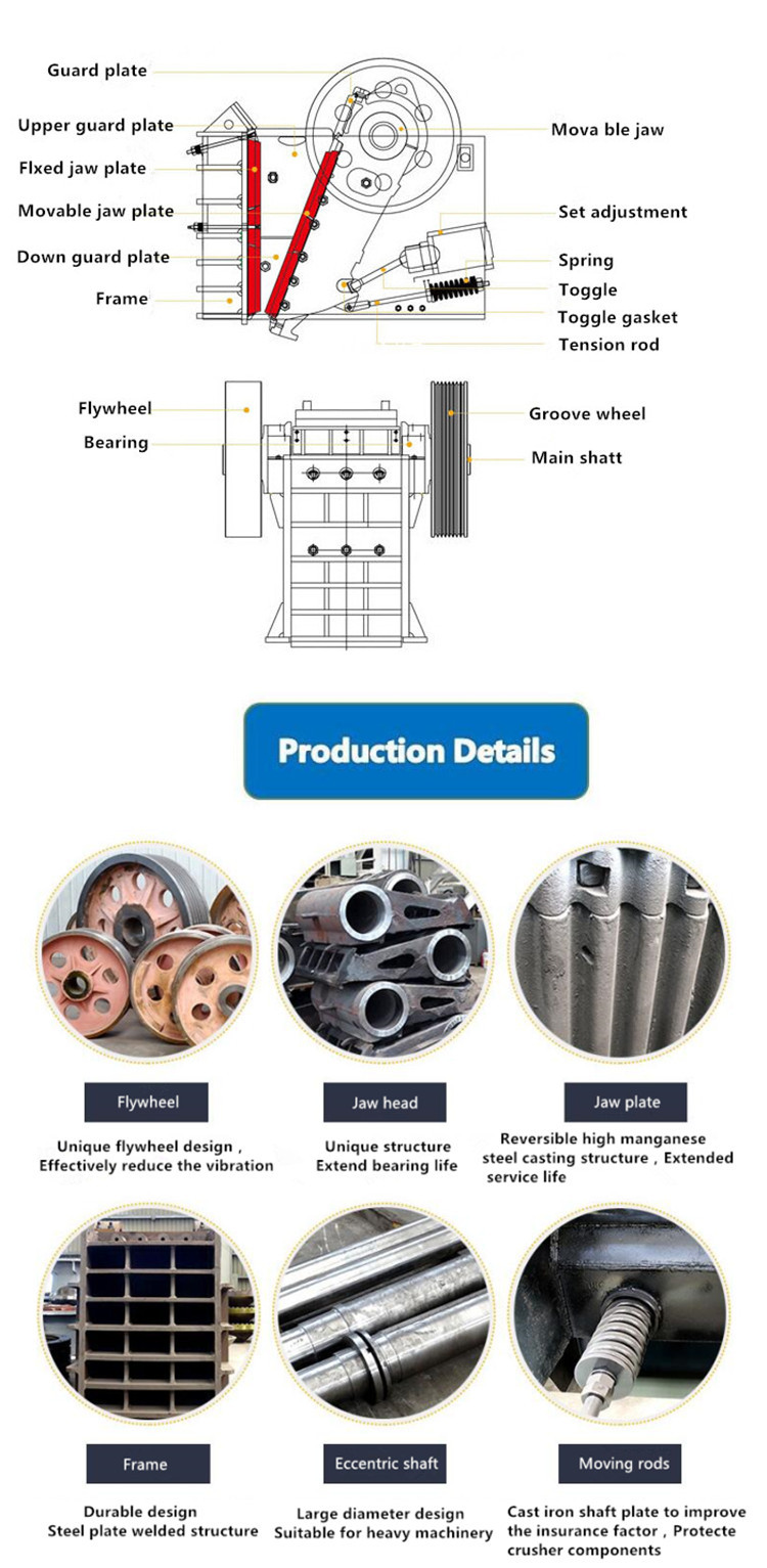 Structure jaw crusher 