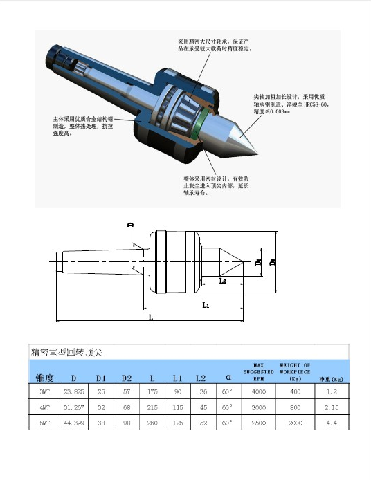 Heavy Duty Precision Live Center 