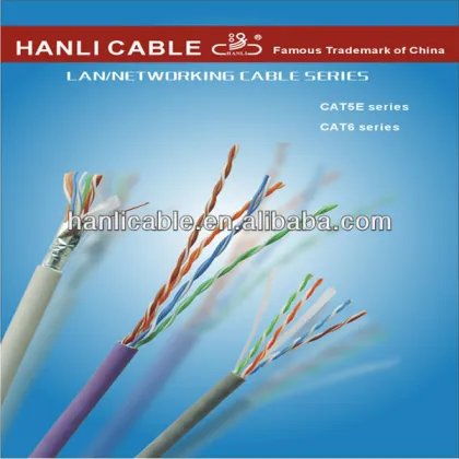 Fluke pass Network Cable cat6