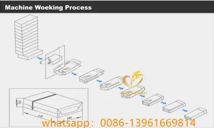 Automatic 3D Cellophane Cellophane Wrapping Machinery