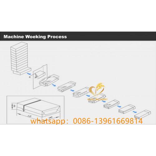 Kosmetikboxdimensional transparenter Filmverpackungsmaschine