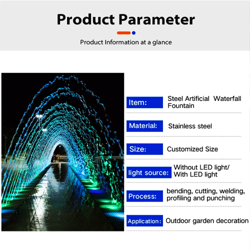 Ҷойгиркунии ҷаҳонии ҷаҳонӣ