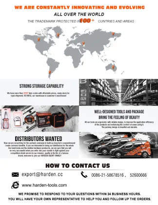 Wholesale High Quality 8\" Cutters & Tools: Copper Cable Wire Cutters & Strippers