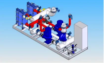Intelligent Plate Heat Exchange Unit