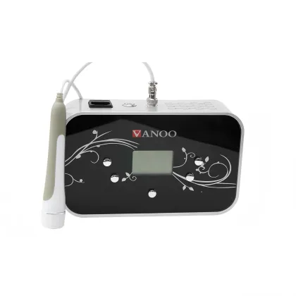 Eye Beauty System R100 Series