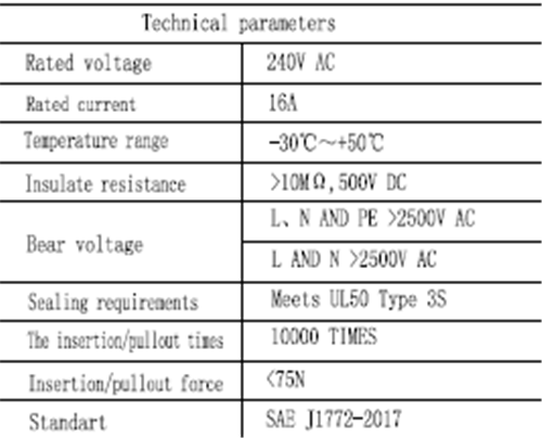 SAE J1772 New Energy charger