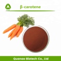Lebensmittelqualität Wasserlösliches Beta-Carotin 10% Pulver Preis