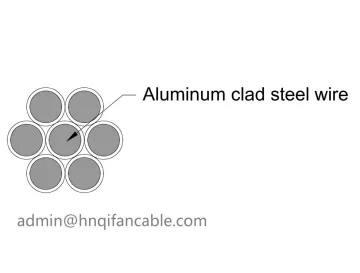 Aluminum Clad Steel Conductor 3 No.10AWG