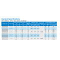 Inversor de alta potencia utilizado en ascensores 220V 37KW