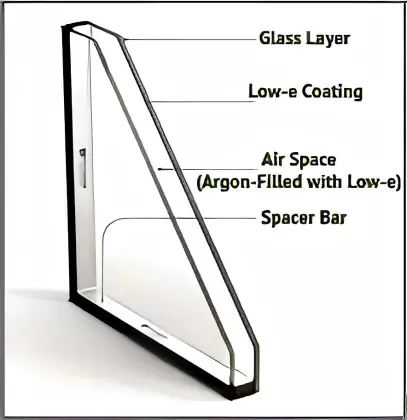 Air filled insulating glass