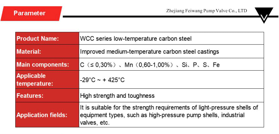 Low-temperature carbon steel series-xiangqing2-FW053
