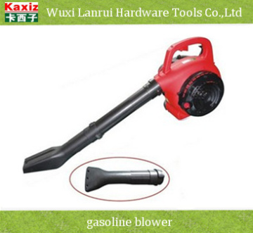 Portable Blower with CE Approval (KS430)