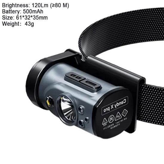 WARSUN Outdoor Headlamp: Dual Light Sources, Motion Sensor, LED Sensing, Rechargeable Type-C, 120lm, IP44 Waterproof
