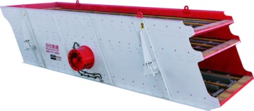 YK/YZS Vibrating screen