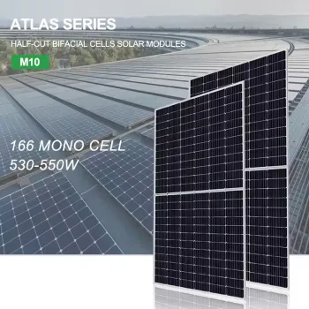 Affordable Middle East Jinko Longi 410W 540W Solar Panels - New, Used, Foldable Options