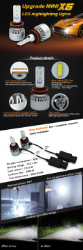 LED car light led headlight