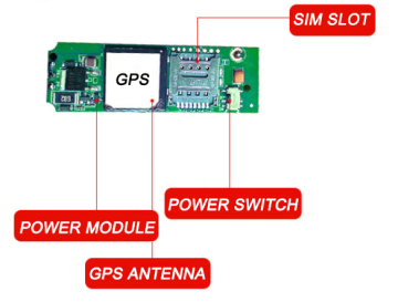 Telecom Base Site Battery GPS Anti-Theft System