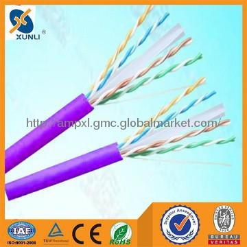 Military tactical UTP/FTP/SFTP CAT5e/CAT6 LAN cable