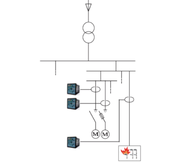 Residual current relay