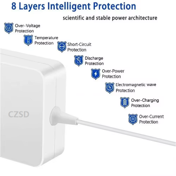 PD96W Factory Direct High-Quality 12-Month Warranty Replacement Charger