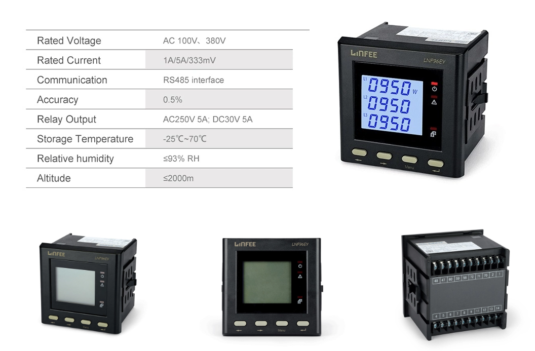 power meter