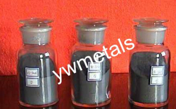 Nickel Powder Best Price