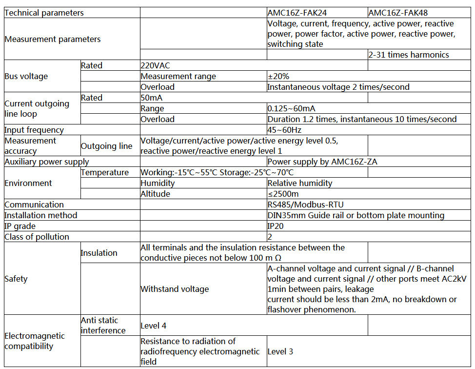 Wireless Energy Meter for Monitoring System