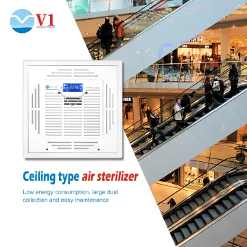 Air Cleaner Negative Ion