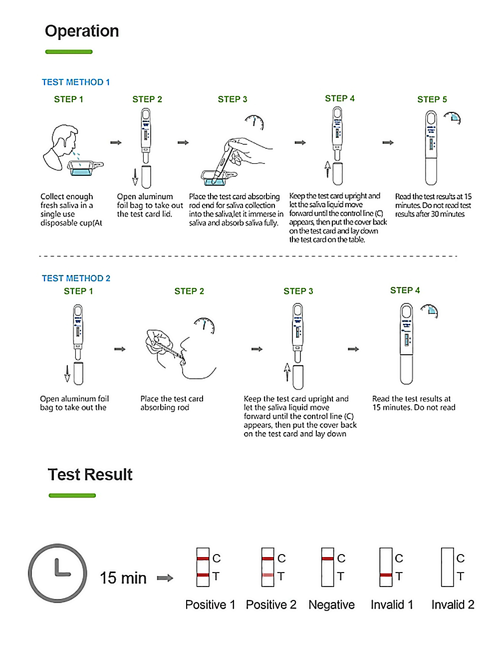 Test methods