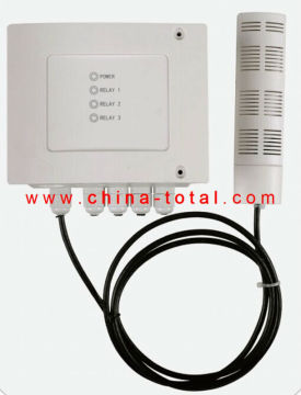 SRAT632-CO2 (Temperature Humidity CO2 transmitter agriculture)