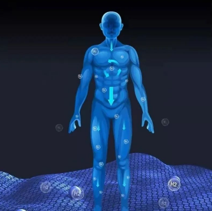 hydrogen gas breathing