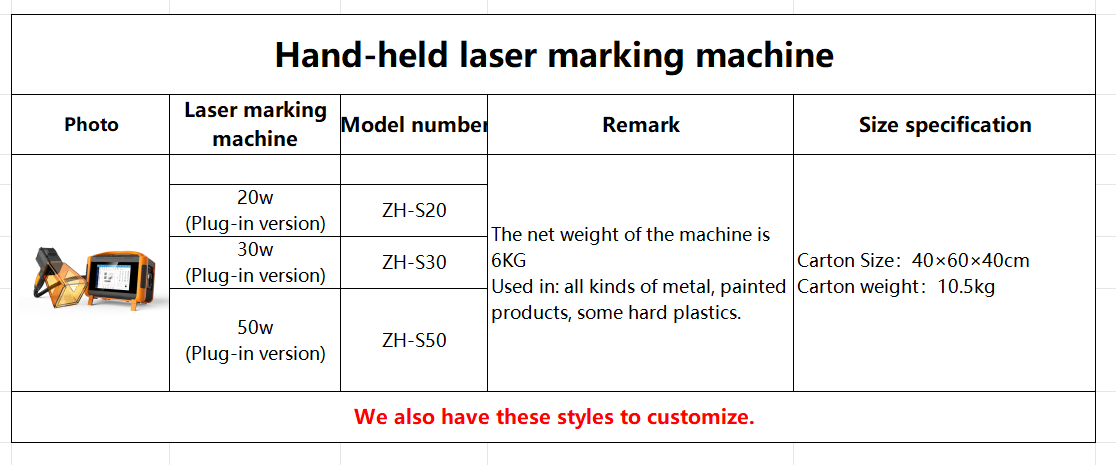 Portable laser marking machine
