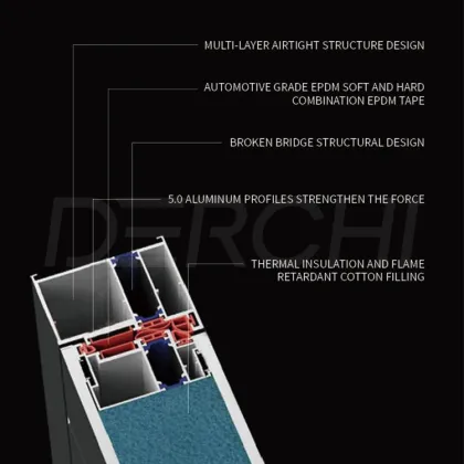 DERCHI American Luxury Aluminum Main Entrance Door with Smart Lock