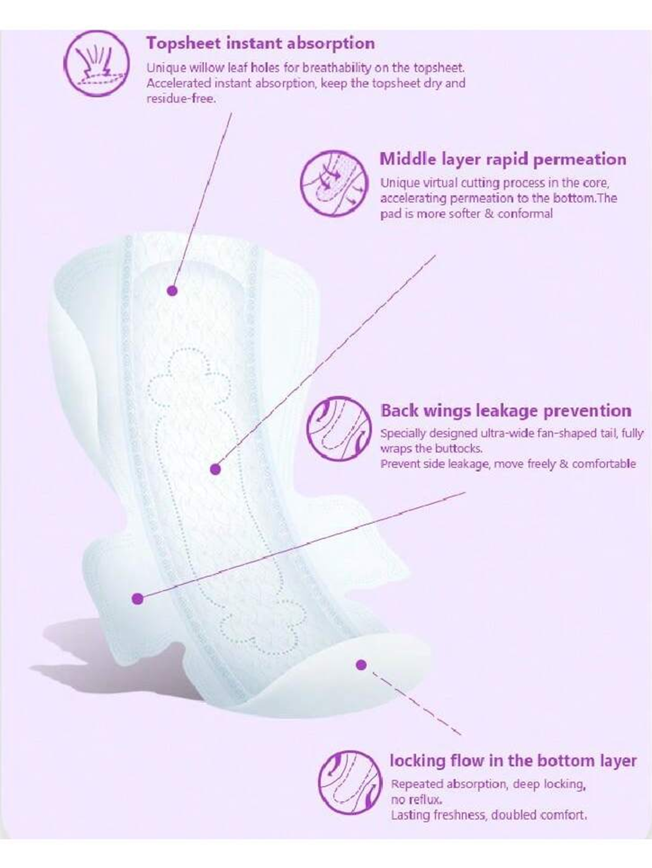 Soft and comfortable period pants(1)