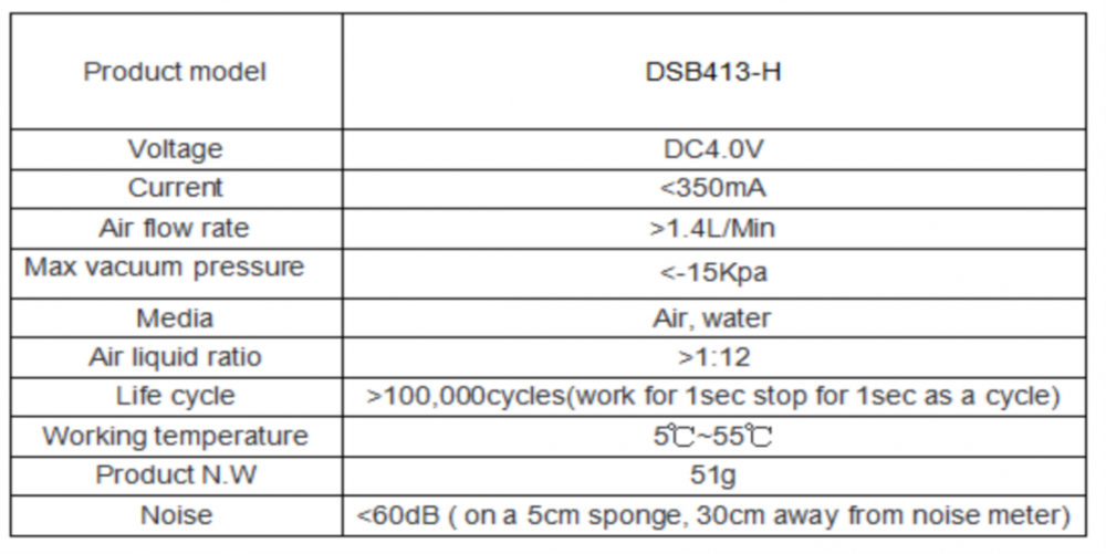 Mini Water Pump Dsb413 H Technical Data