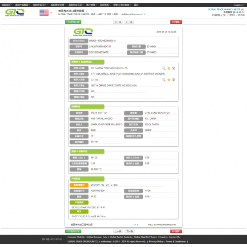 Bicycle Frame USA Import Customs Data