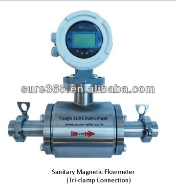 Sanitary Magnetic Flow Meter