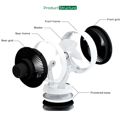 Electrical air cooling circulation fan