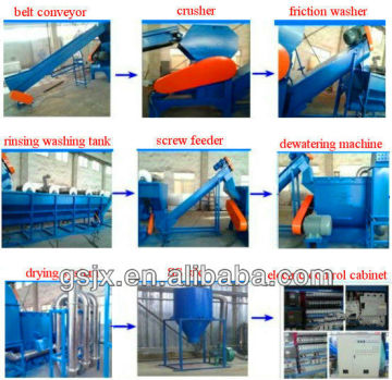 waste pp pe plastic recycling washing machine