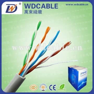WD hot selling 24AWG UTP Cat5e lan cable UTP Cat5e