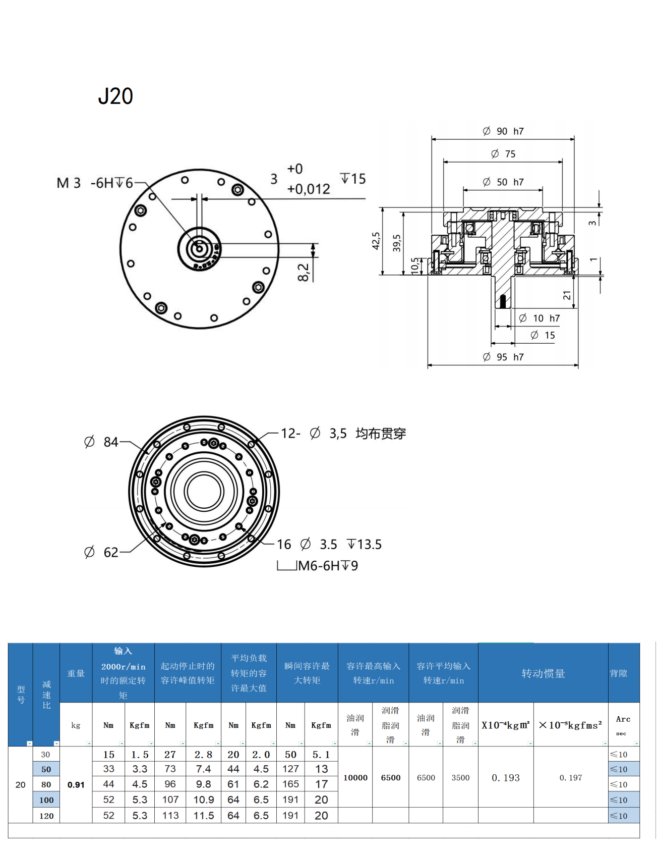 eb7c321196912e352d7619a4a785e14