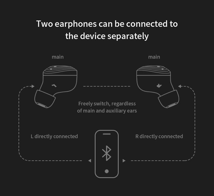 P10 Ultra Light Earbuds Jpg