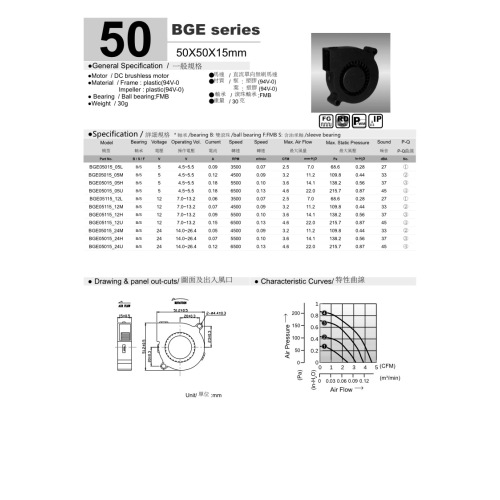 5015 soplador de ventilador de DC popular